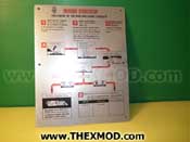 Plate 'Emergency Resuscitation' - ND16533U