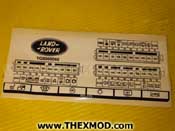 Label - Fuse Box - YQS000060