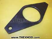 Gauge Steering - X.6651499