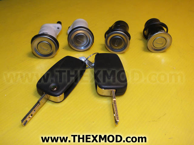 Keys & Locks - 504095898-1