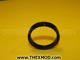 Guide - Ring -2